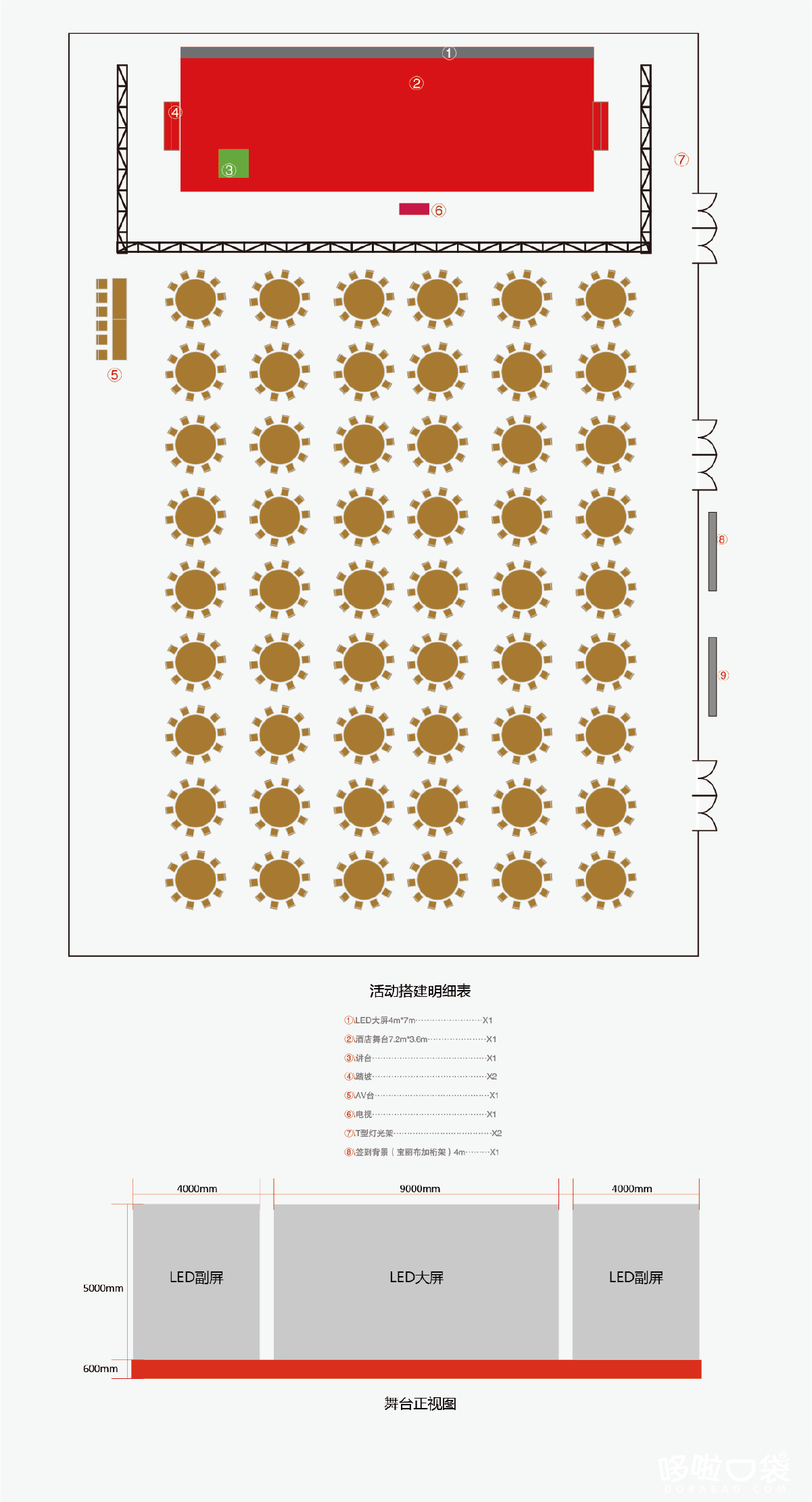 舞台座位图